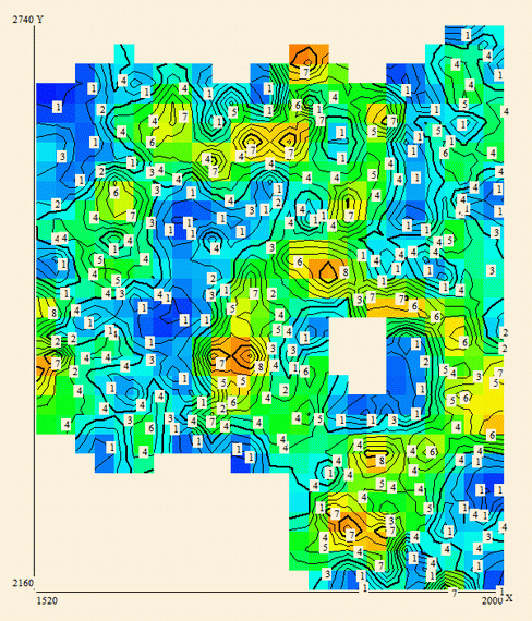 gen_grid
